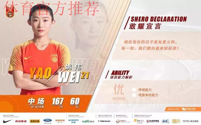 玫瑰再绽放 | 中国女足全员敢耀亮相 玫瑰再绽放 | 中国女足全员敢耀亮相