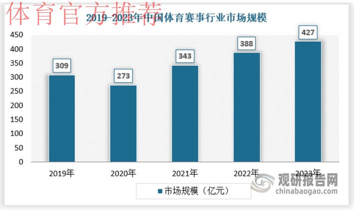 加强管理与引导 促进职业联赛健康稳定发展 加强管理与引导 促进职业联赛健康稳定发展